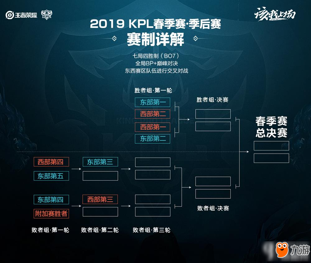 和快节奏进 和快节奏进