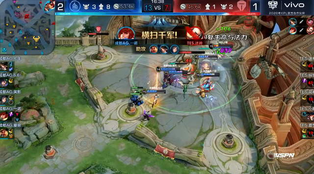 了比赛结果 了比赛结果