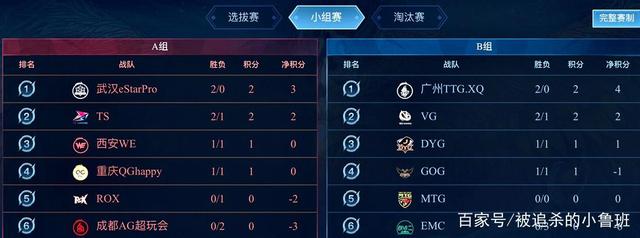 将面对一个 将面对一个